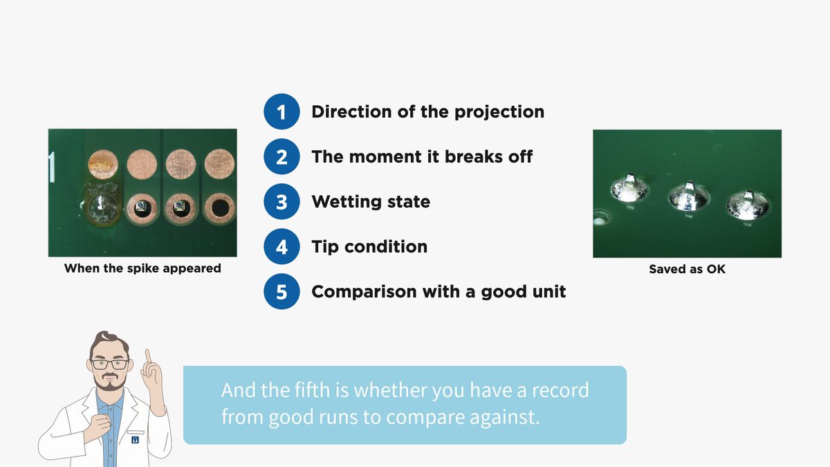 Five points to watch: projection direction, moment it breaks off, wetting state, tip condition, comparison with a good unit