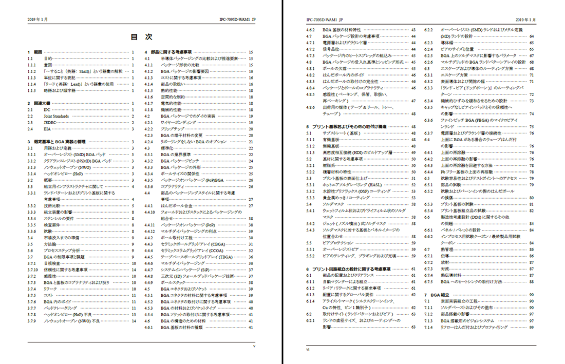 ipc-7095目次1