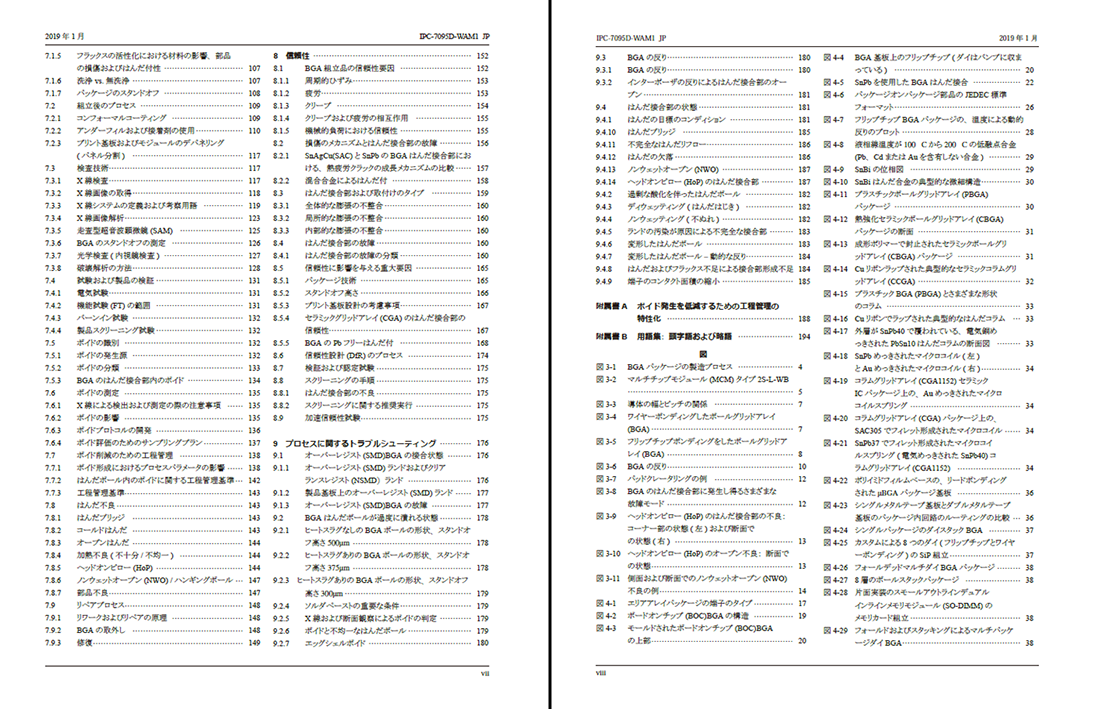 ipc-7095目次2