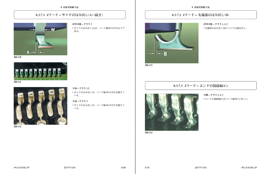 コンテンツ例 表面実装組立品