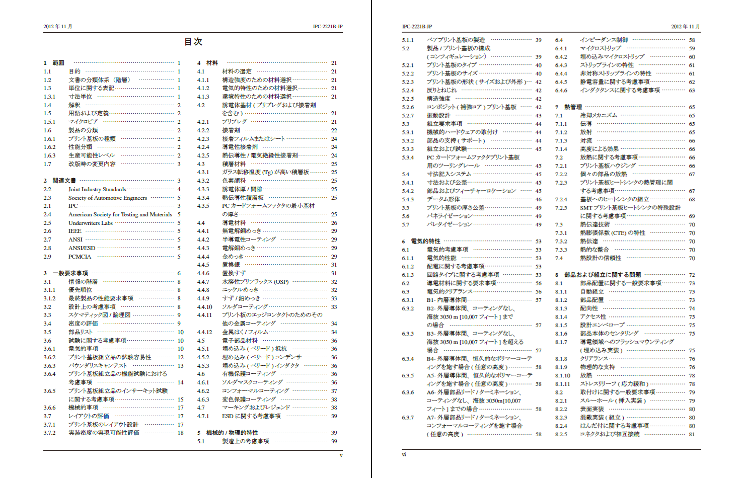 ipc-2221目次1