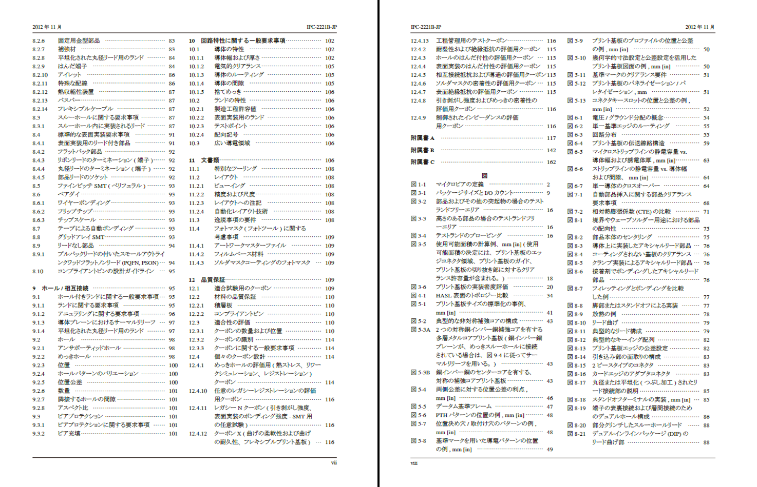 ipc-2221目次2