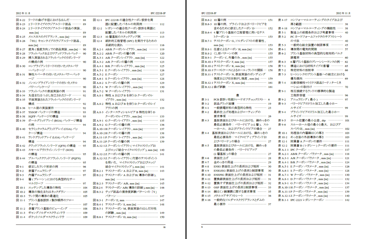 ipc-2221目次3