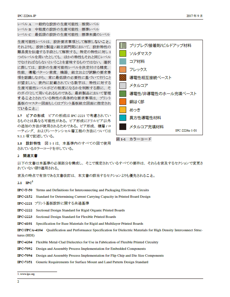 ipc-2226コンテンツ2