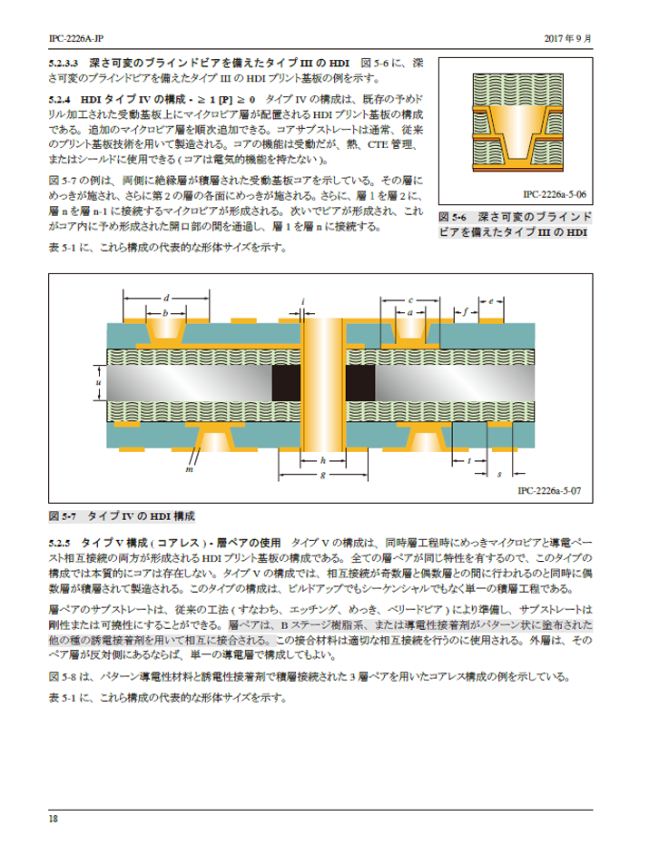 コンテンツ例4