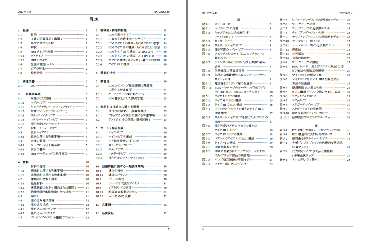 ipc-2226目次1