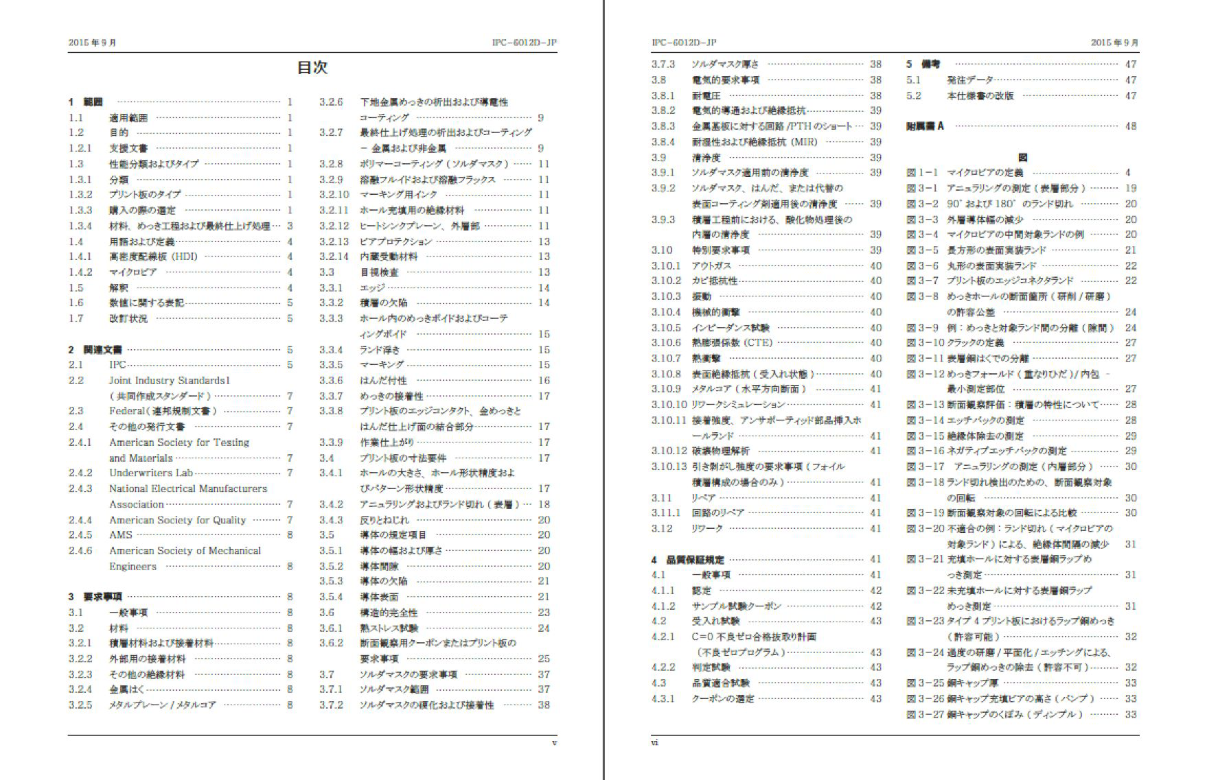 ipc-6012目次1