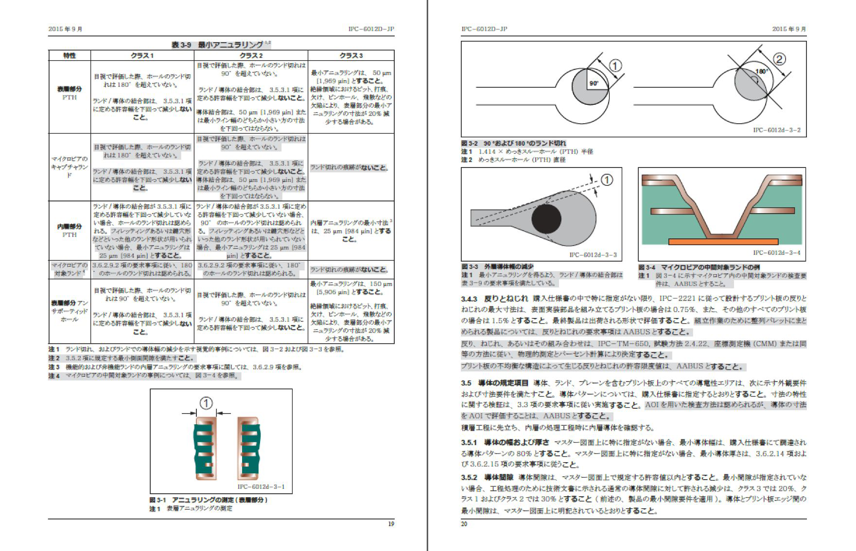 ipc-6012コンテンツ1