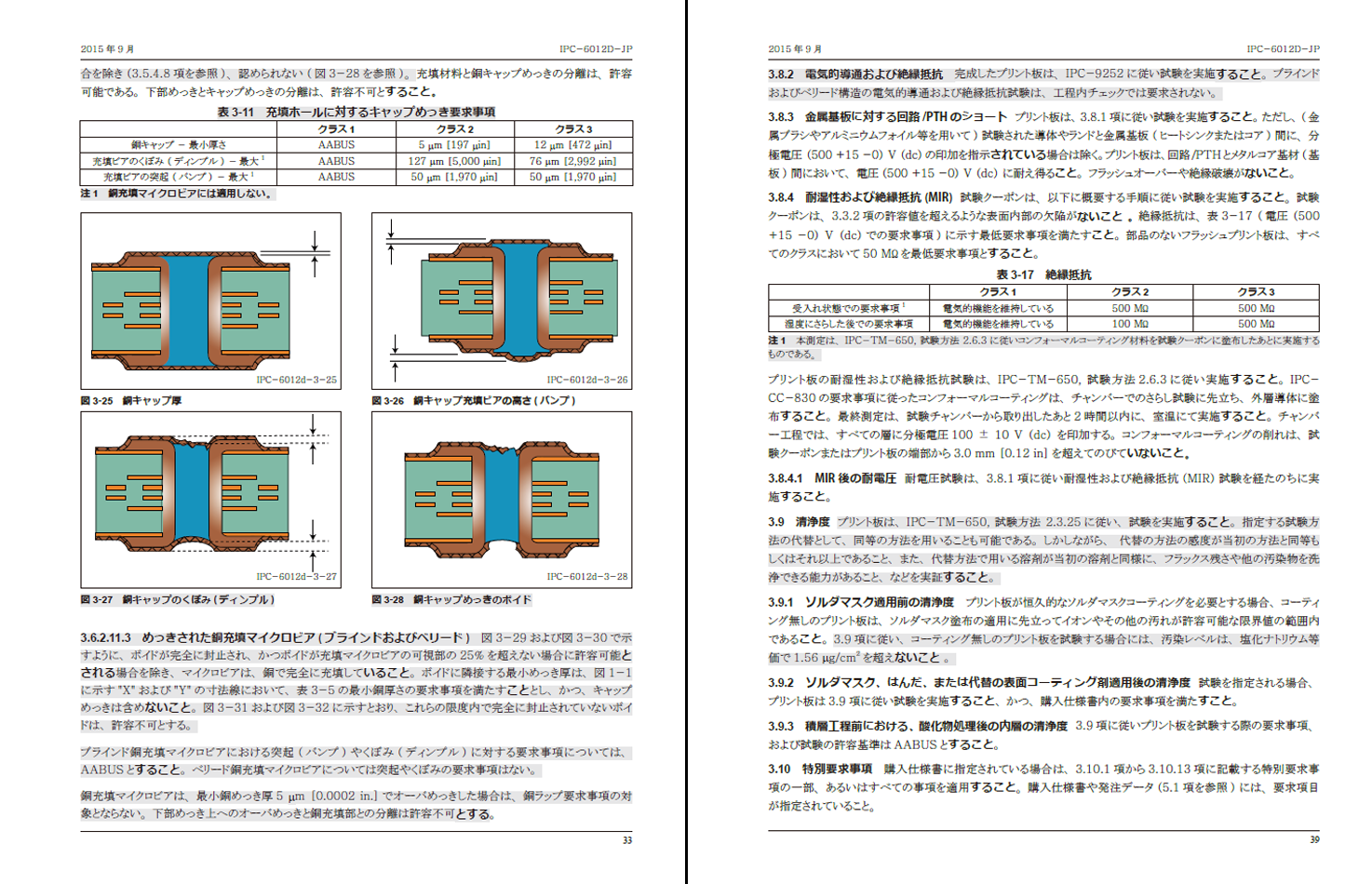 ipc-6012コンテンツ2