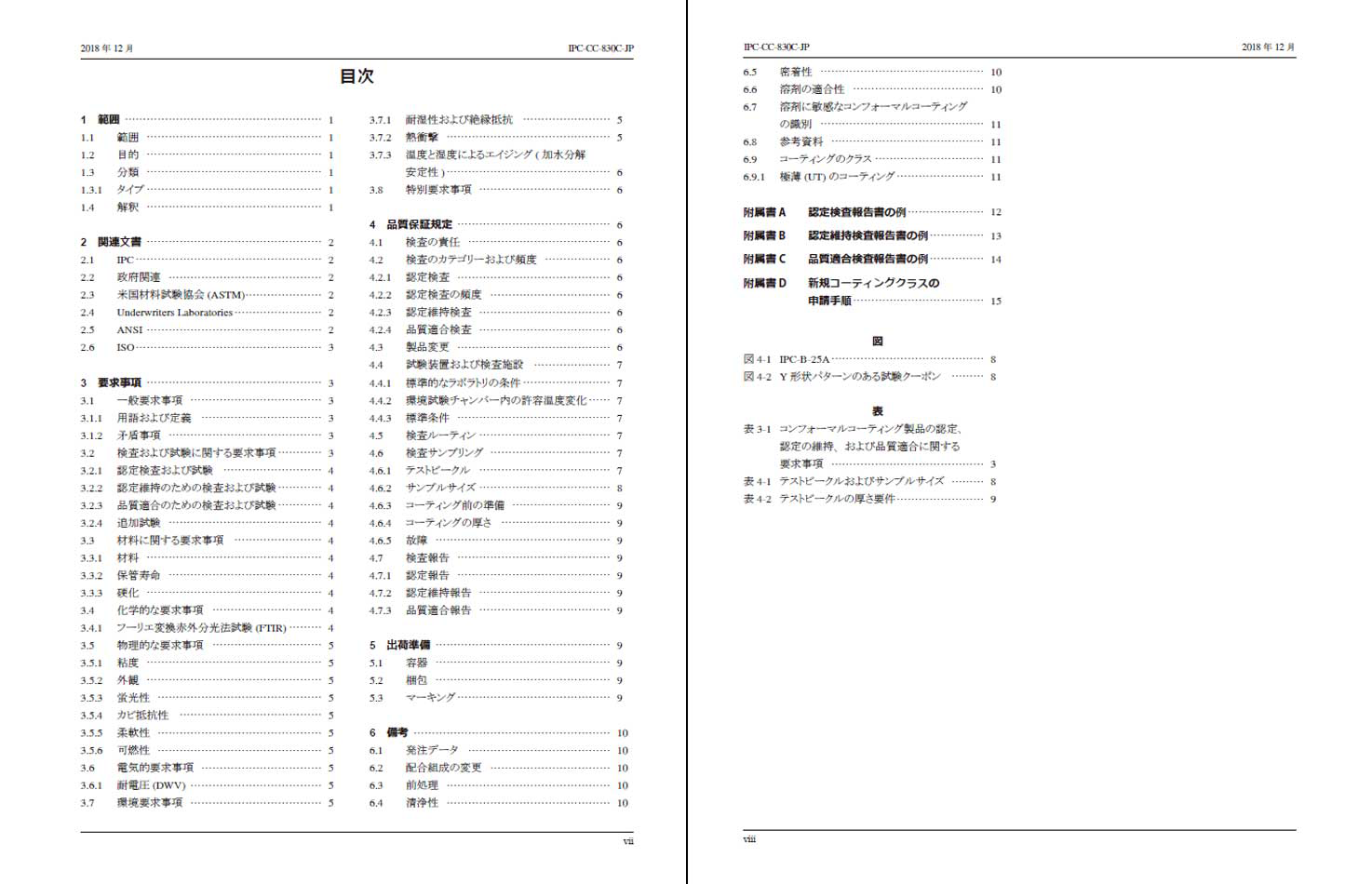 ipc-cc-830目次1