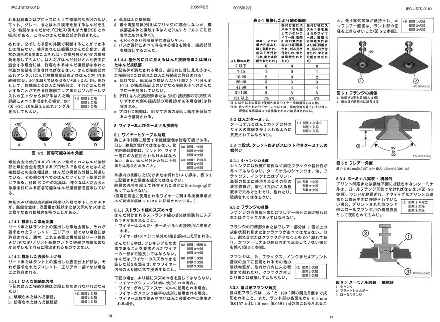 ipc j-std-001g pdf ipc j-std-001g pdf
