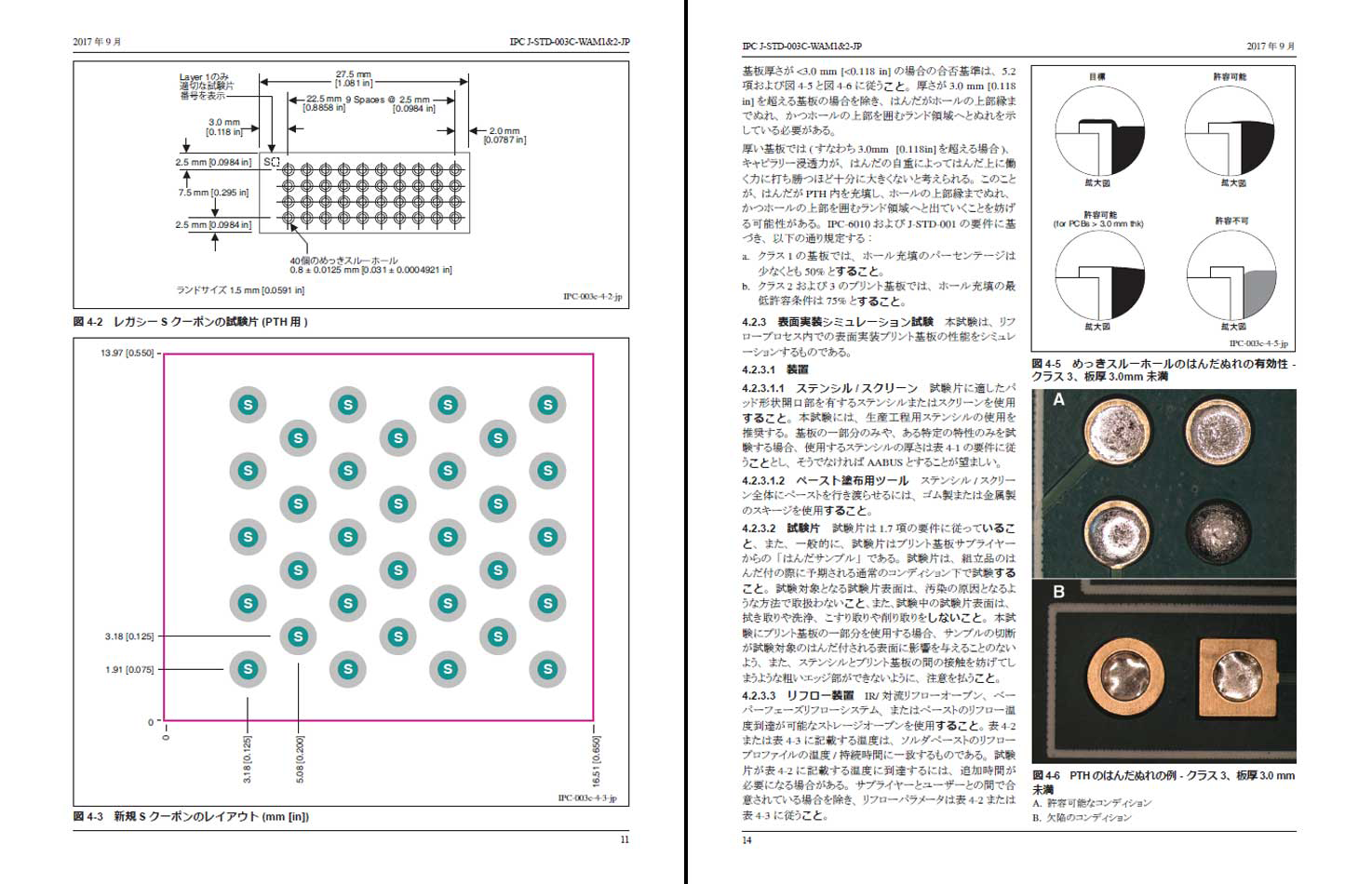 j-std-003コンテンツ例