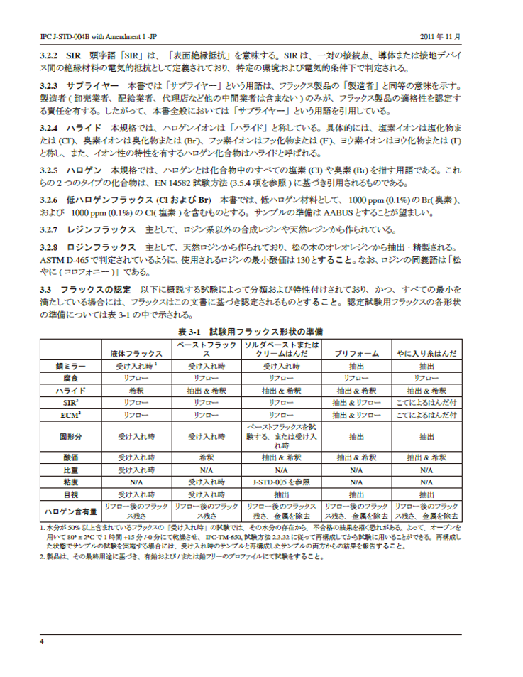 コンテンツ例2