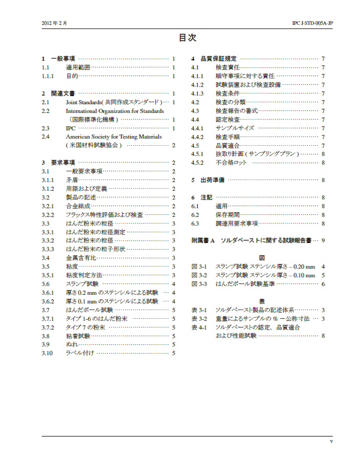 j-std-005目次1