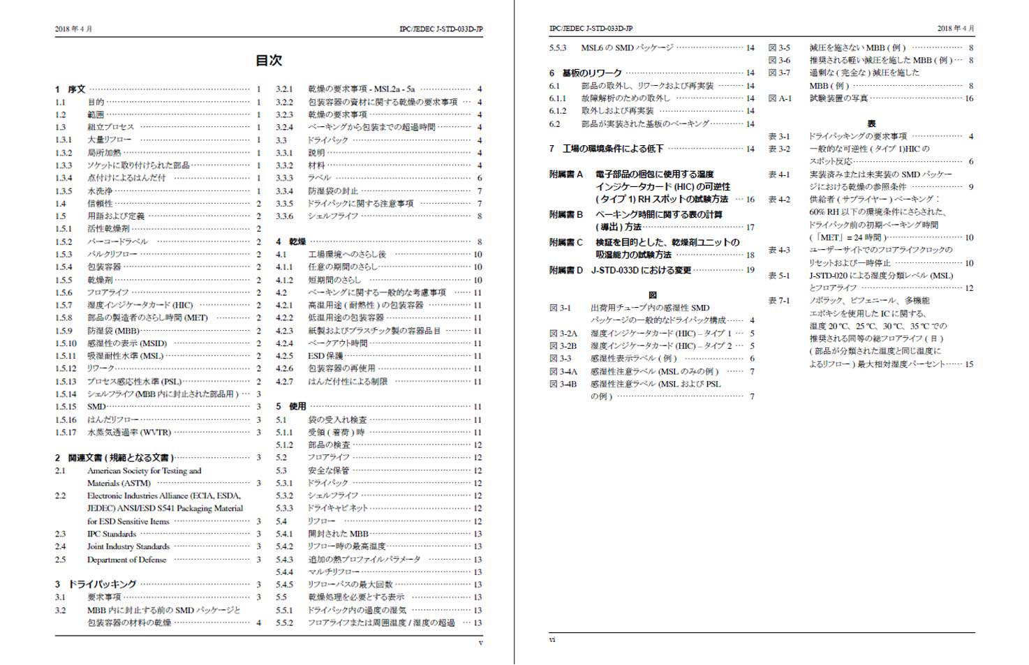 J-STD-033目次1