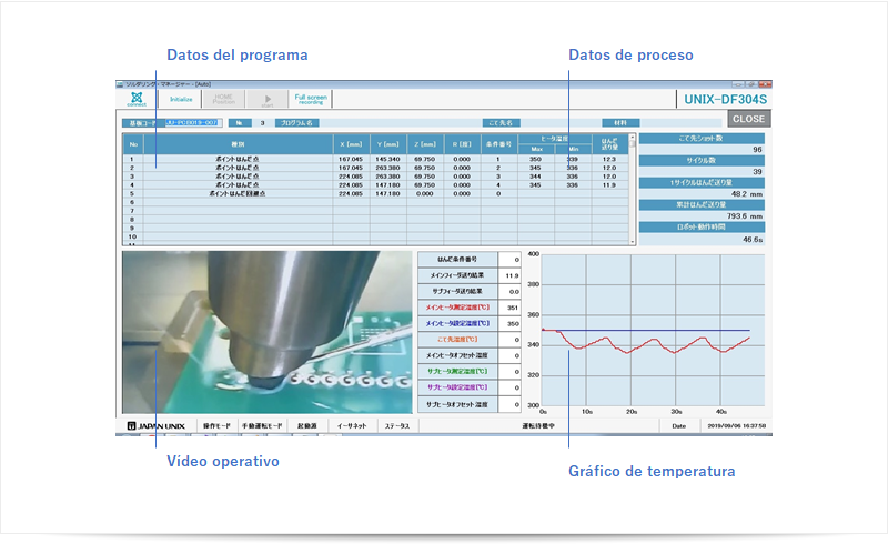 Interfaz del software