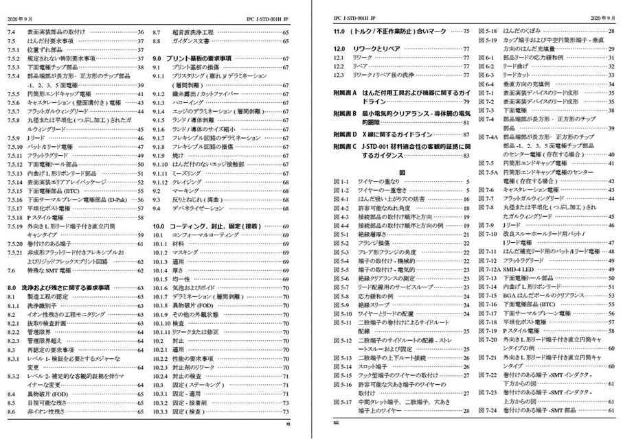 j-std-001目次2