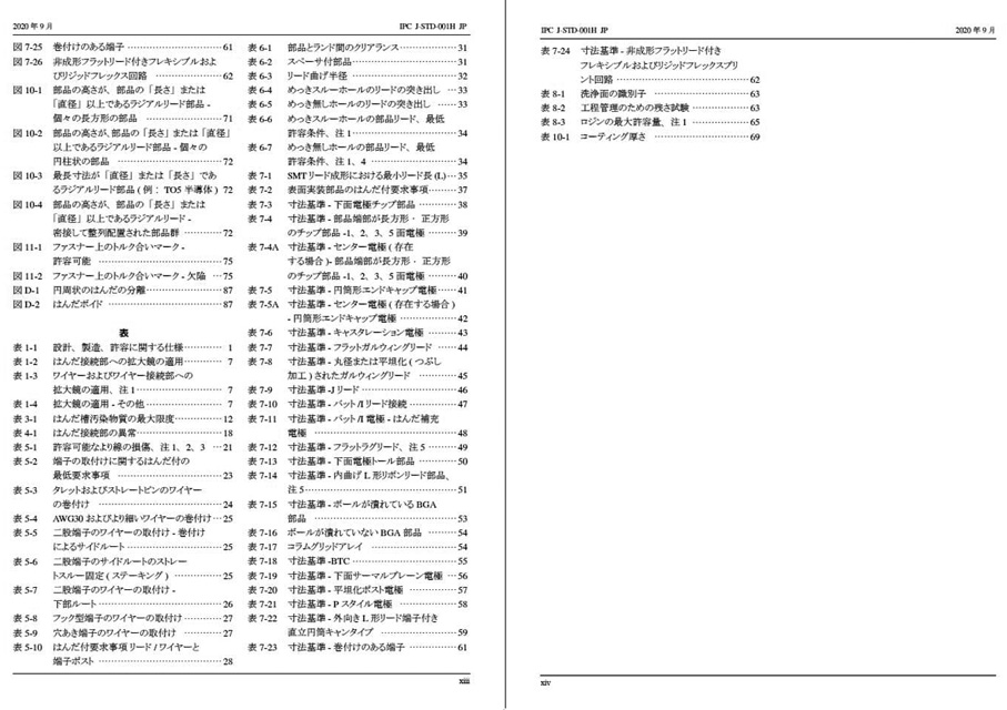 j-std-001目次3