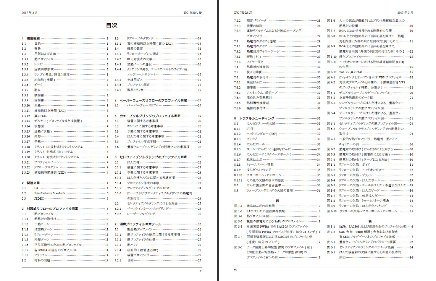 ipc-7530目次