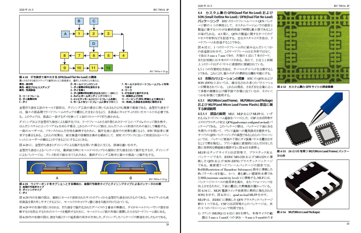 IPC-7093コンテンツ例2