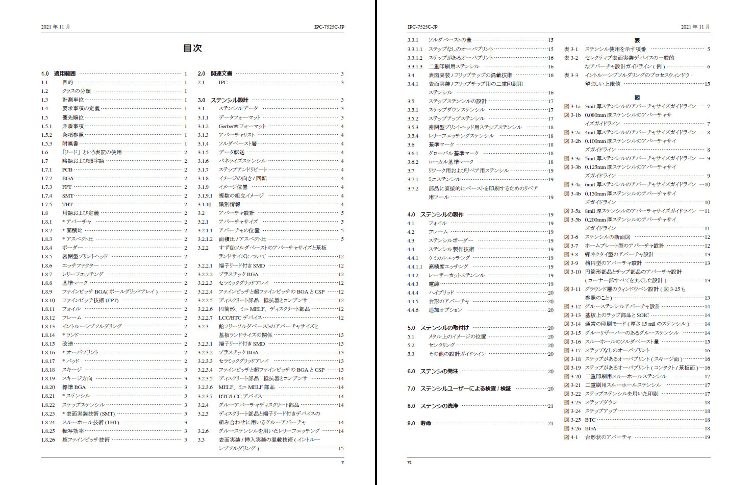 IPC-7525目次