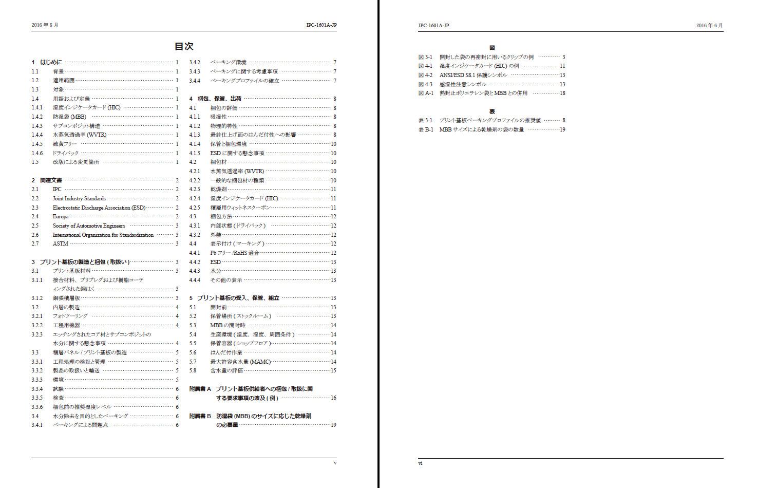 ipc-1601目次