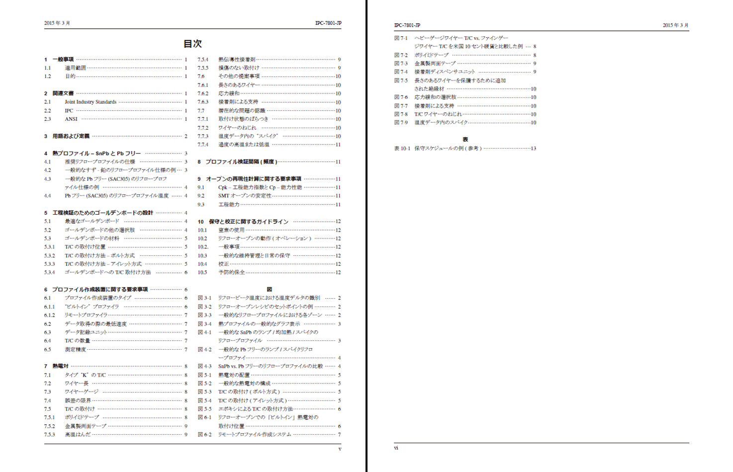 ipc-7801目次