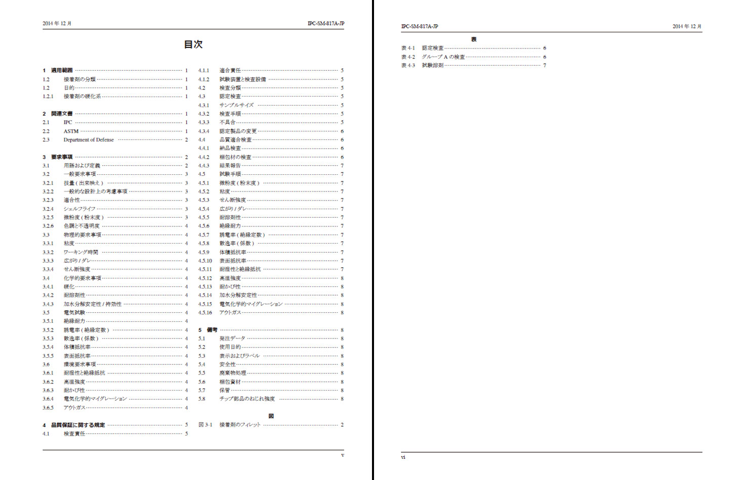 SM-817-目次