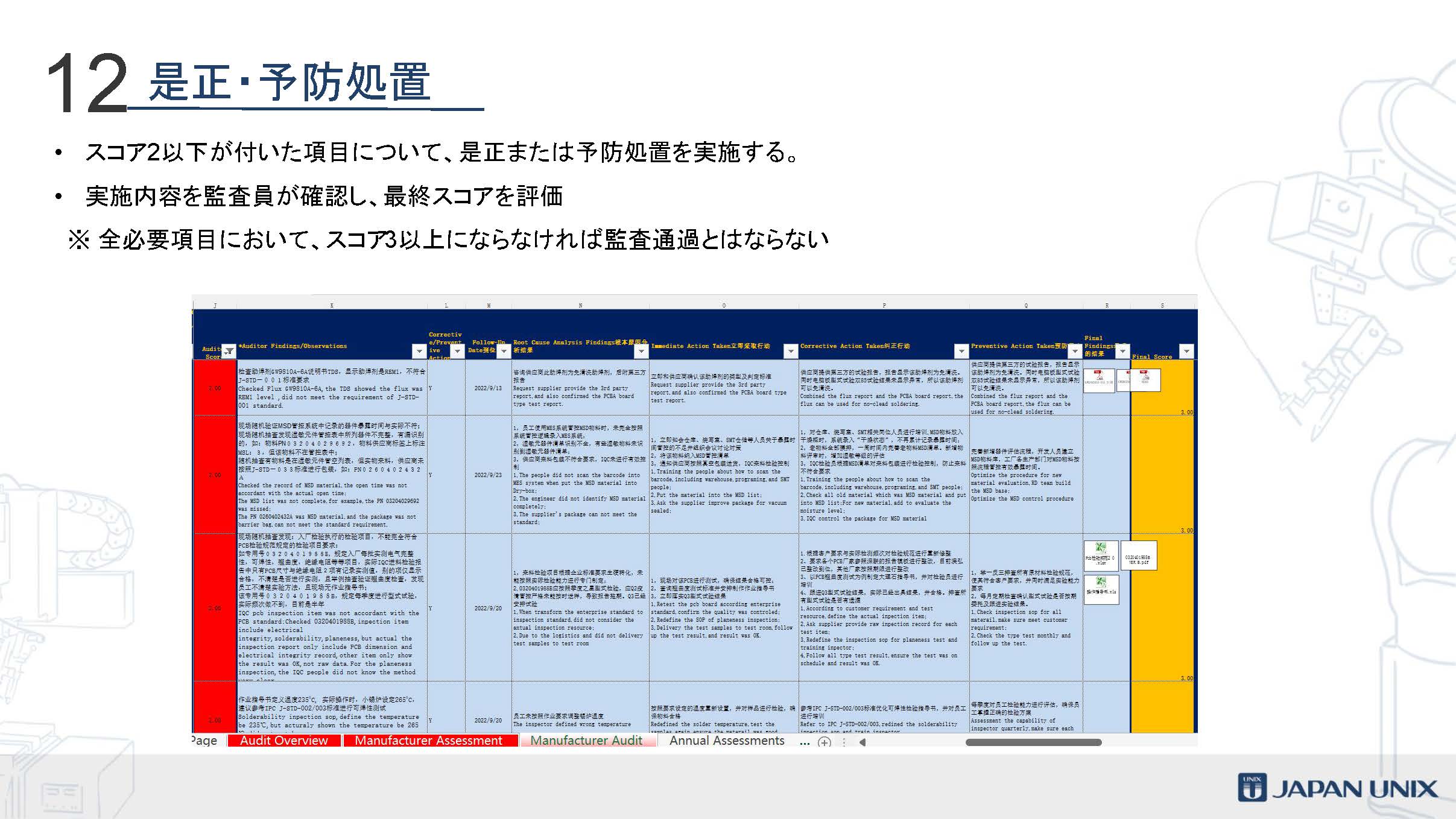 IPC日本のプレゼン4_スライド