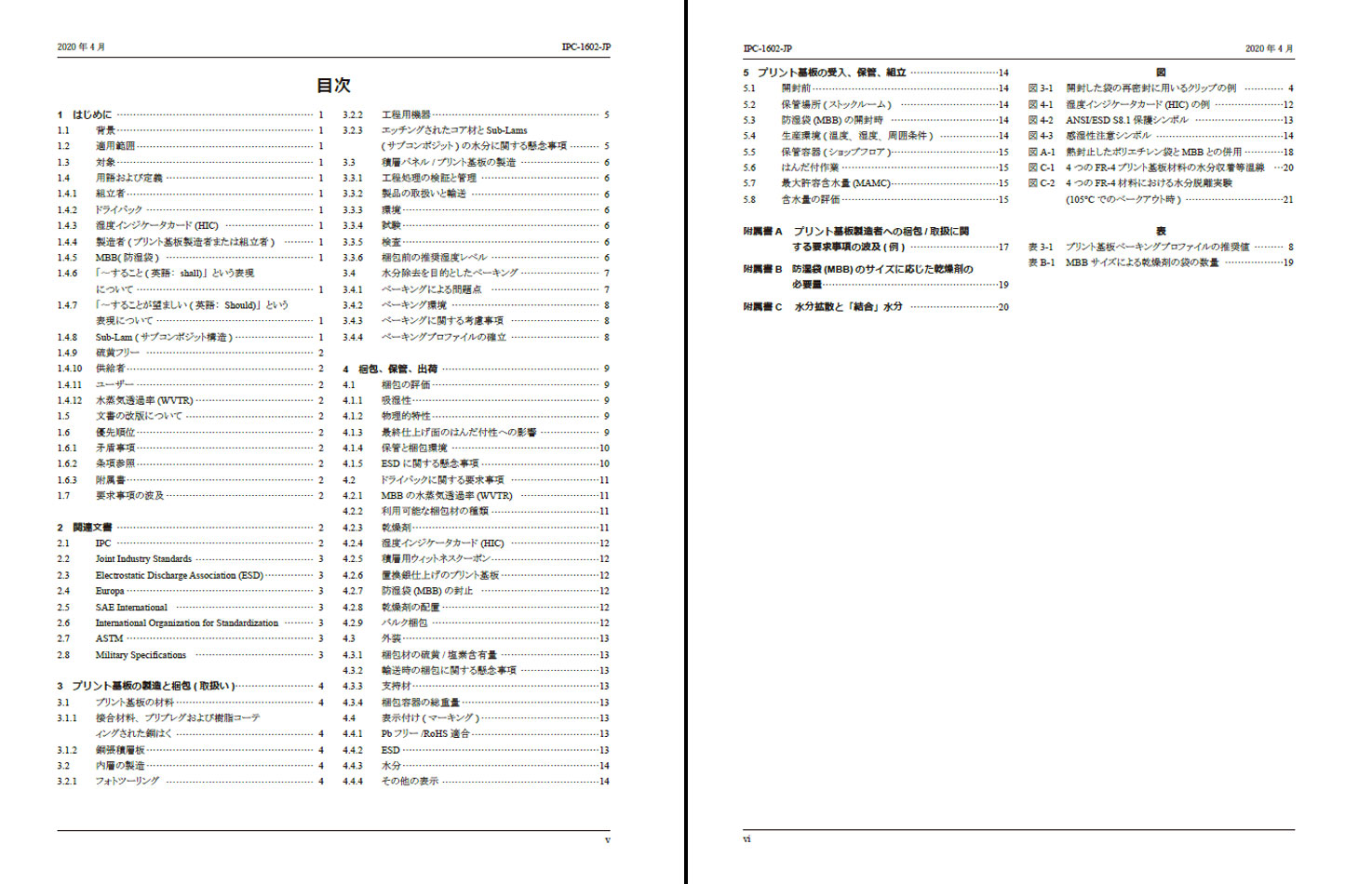 ipc-1602目次