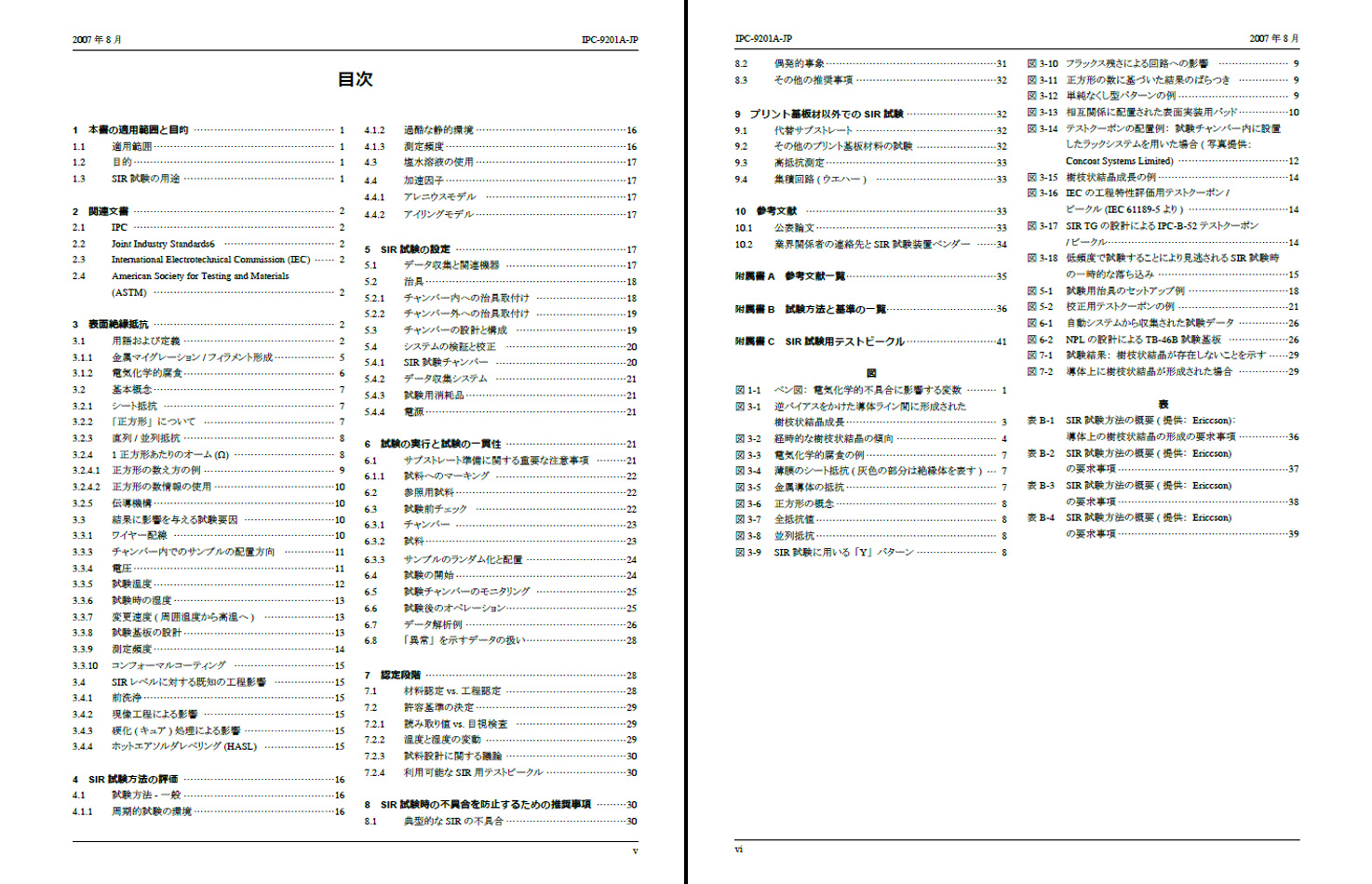 ipc-9201目次