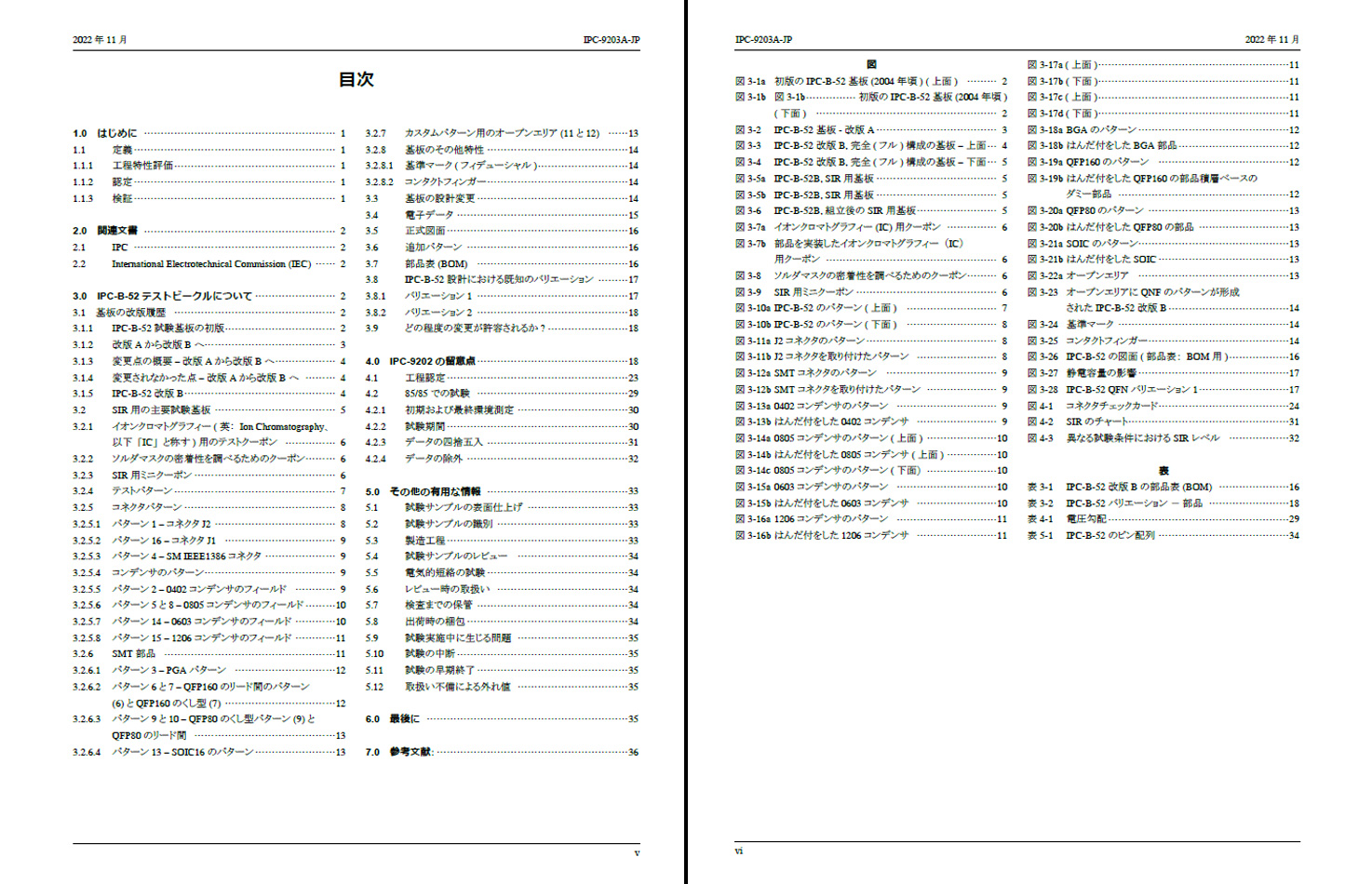 ipc-9203目次