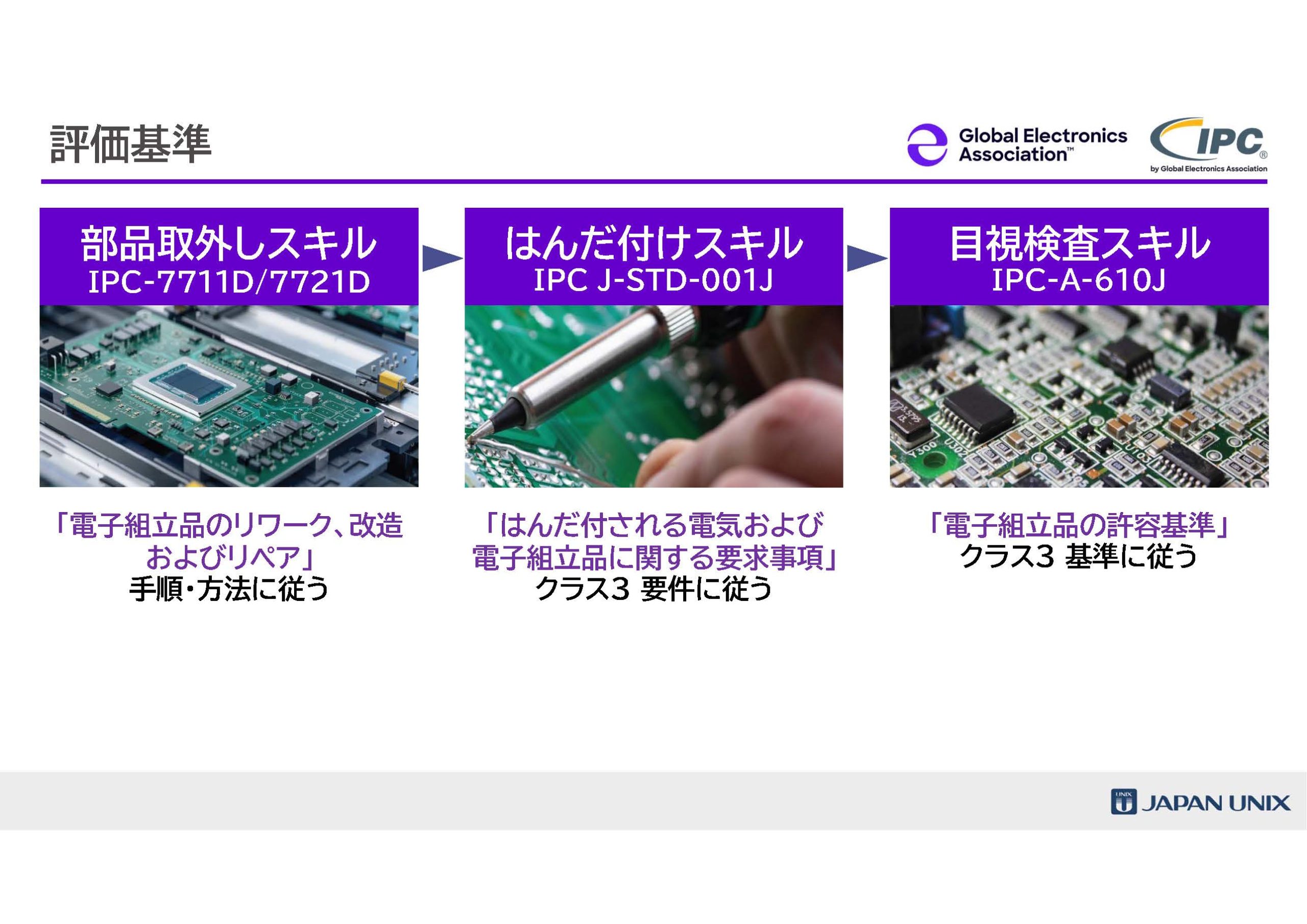 [Single-Line Text] 代替テキスト