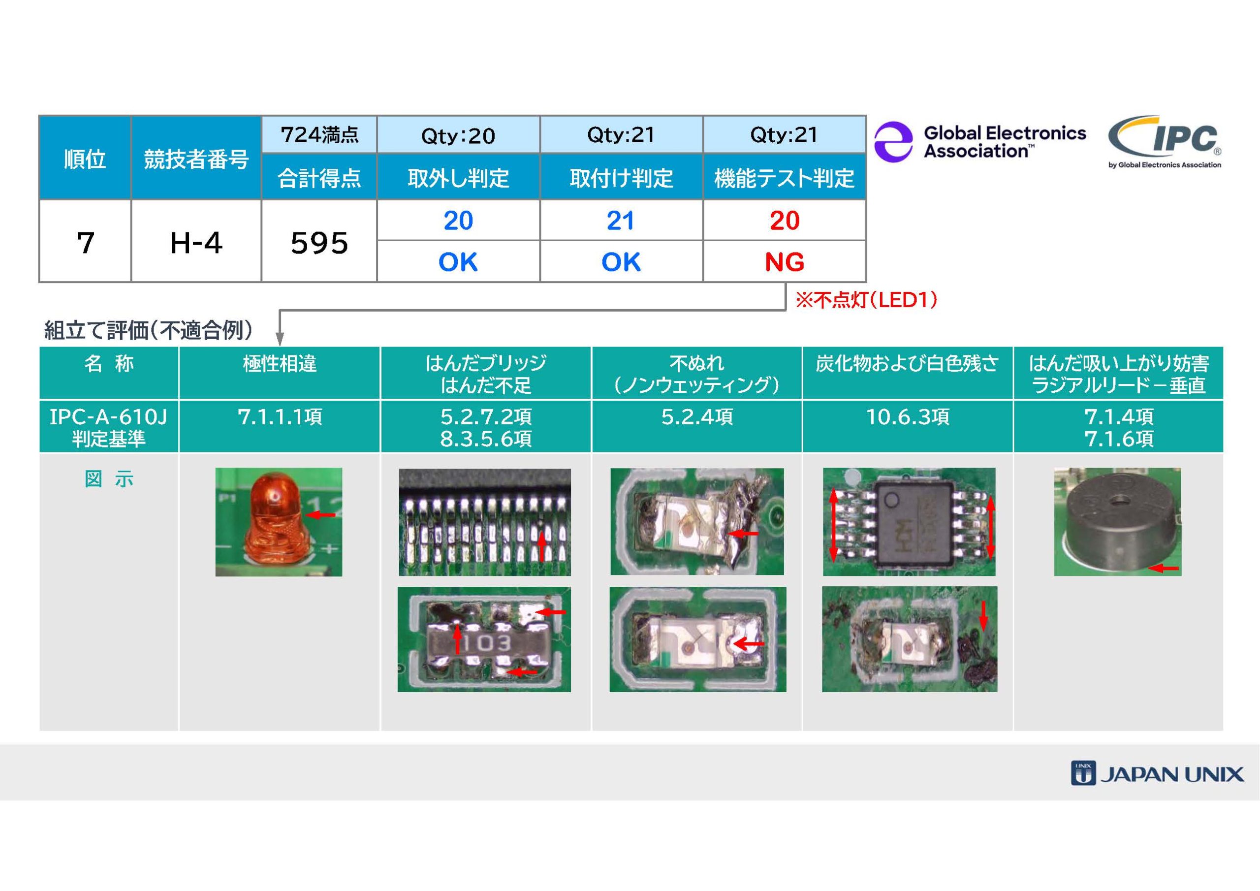 [Single-Line Text] 代替テキスト