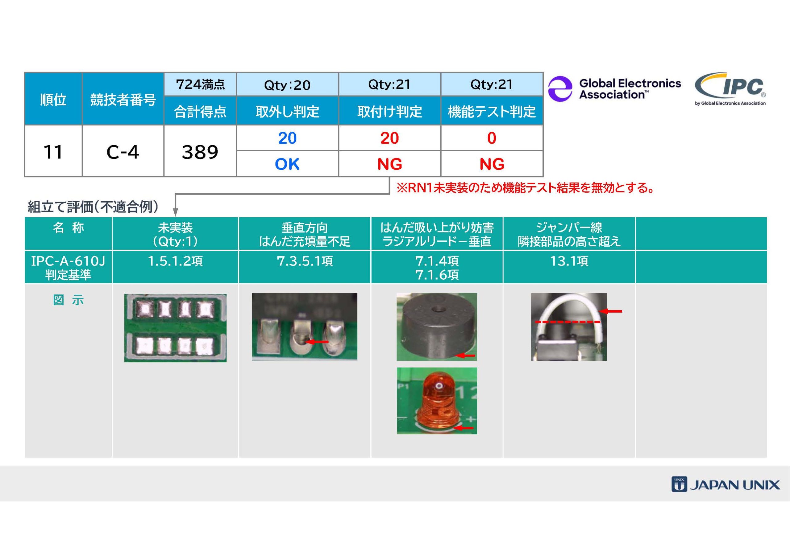 [Single-Line Text] 代替テキスト