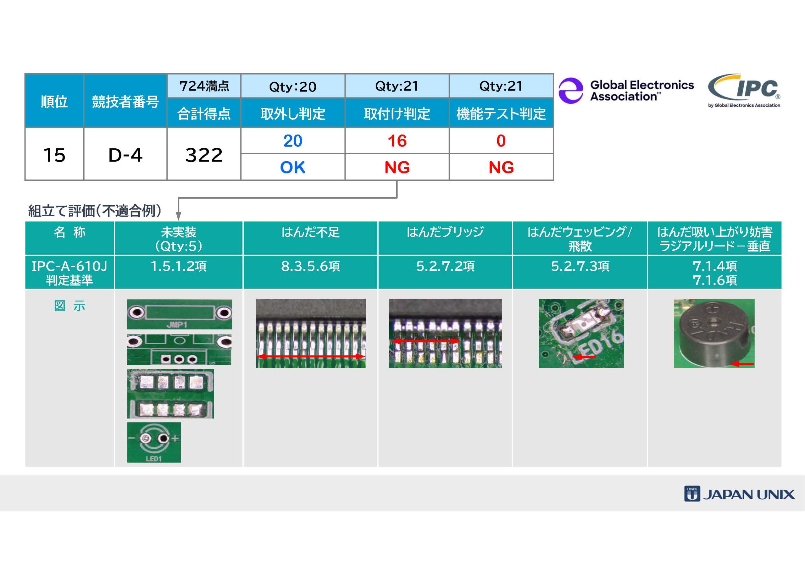 [Single-Line Text] 代替テキスト