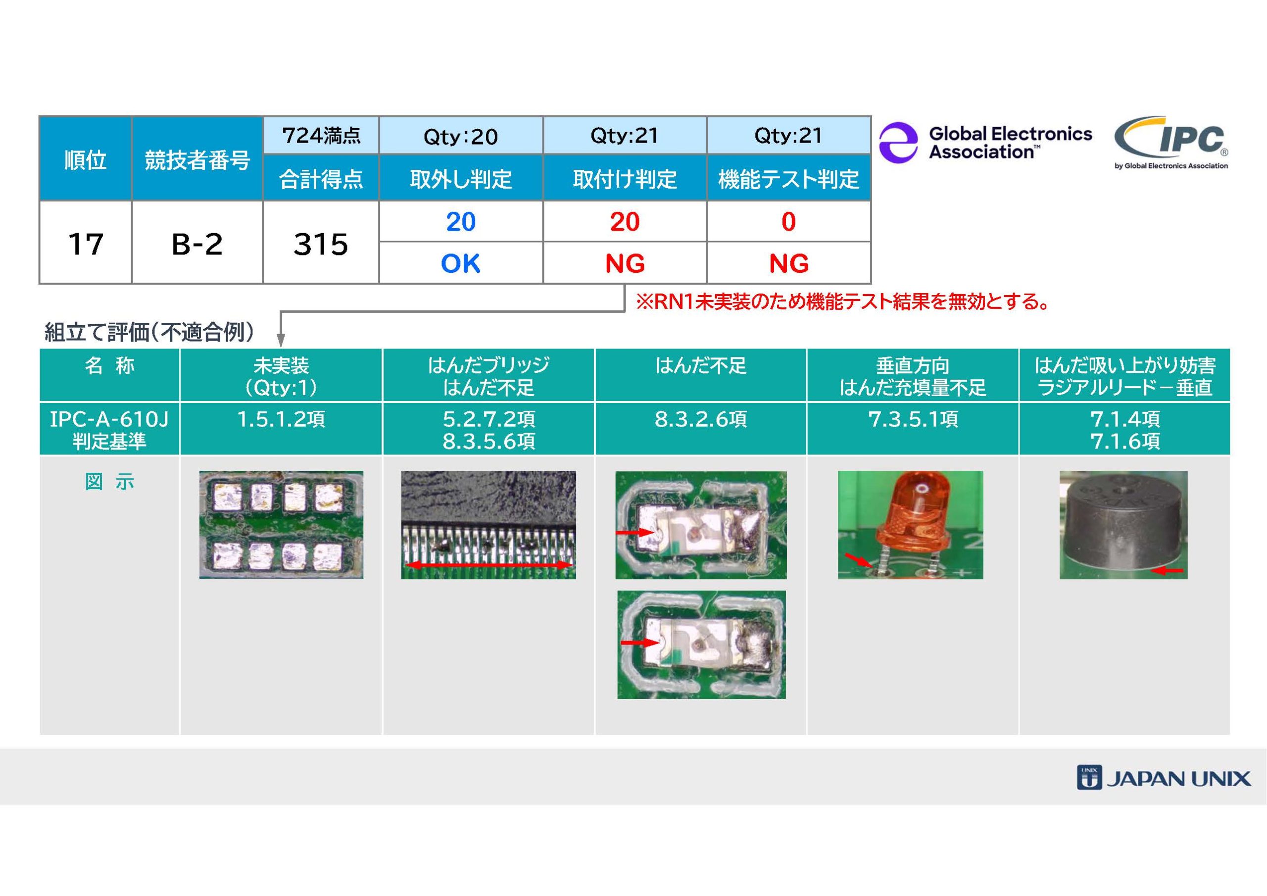 [Single-Line Text] 代替テキスト