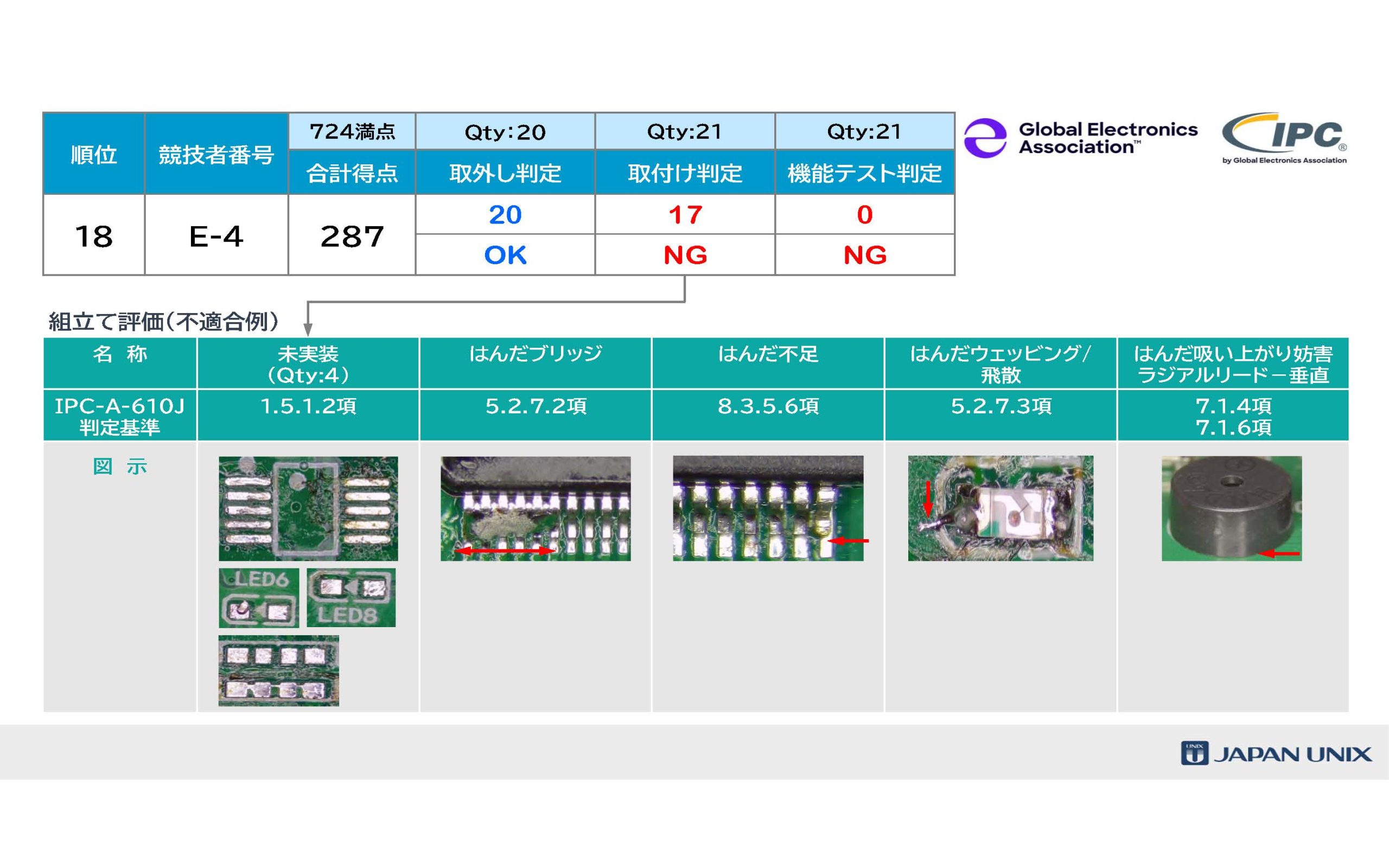 [Single-Line Text] 代替テキスト
