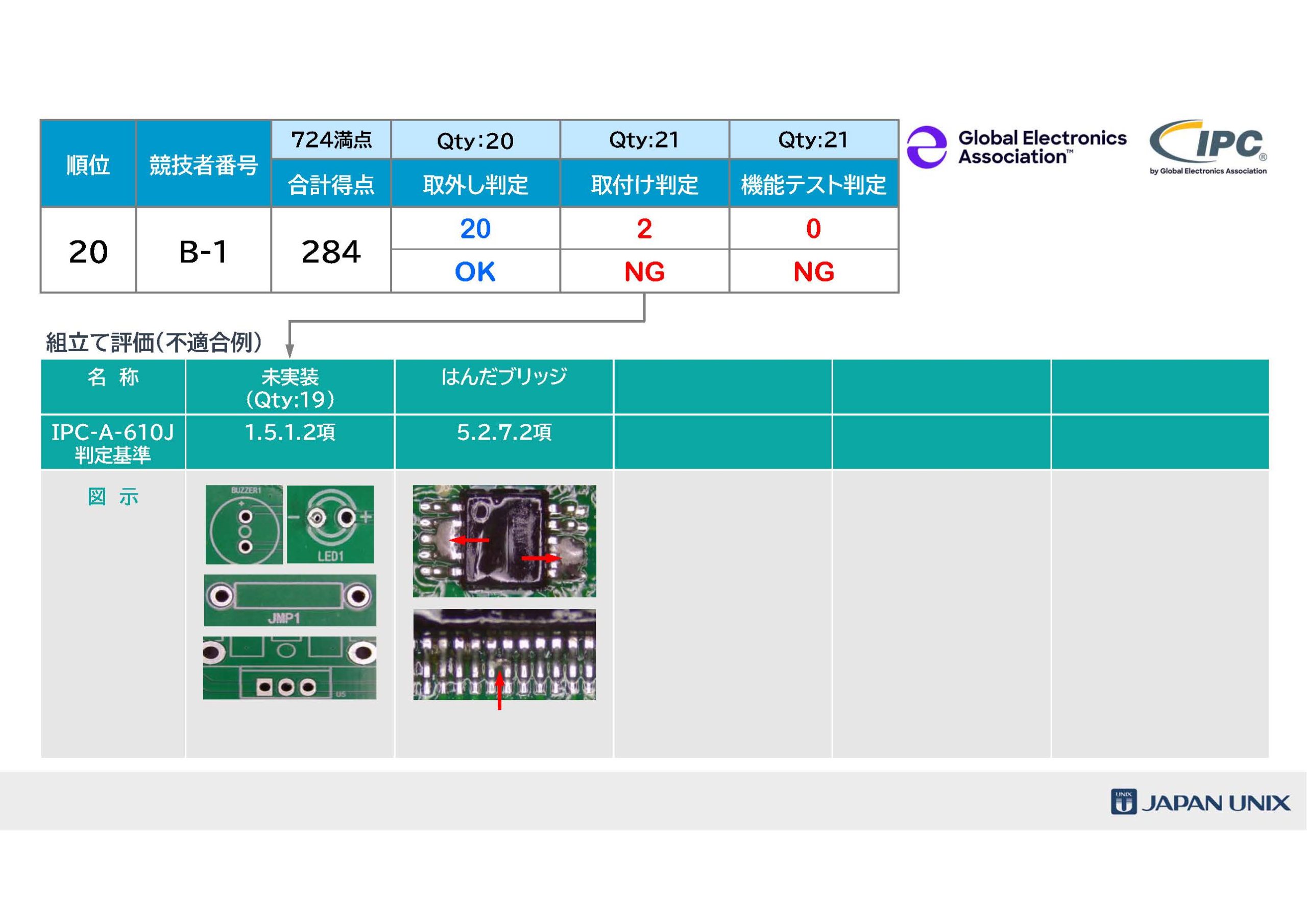 [Single-Line Text] 代替テキスト