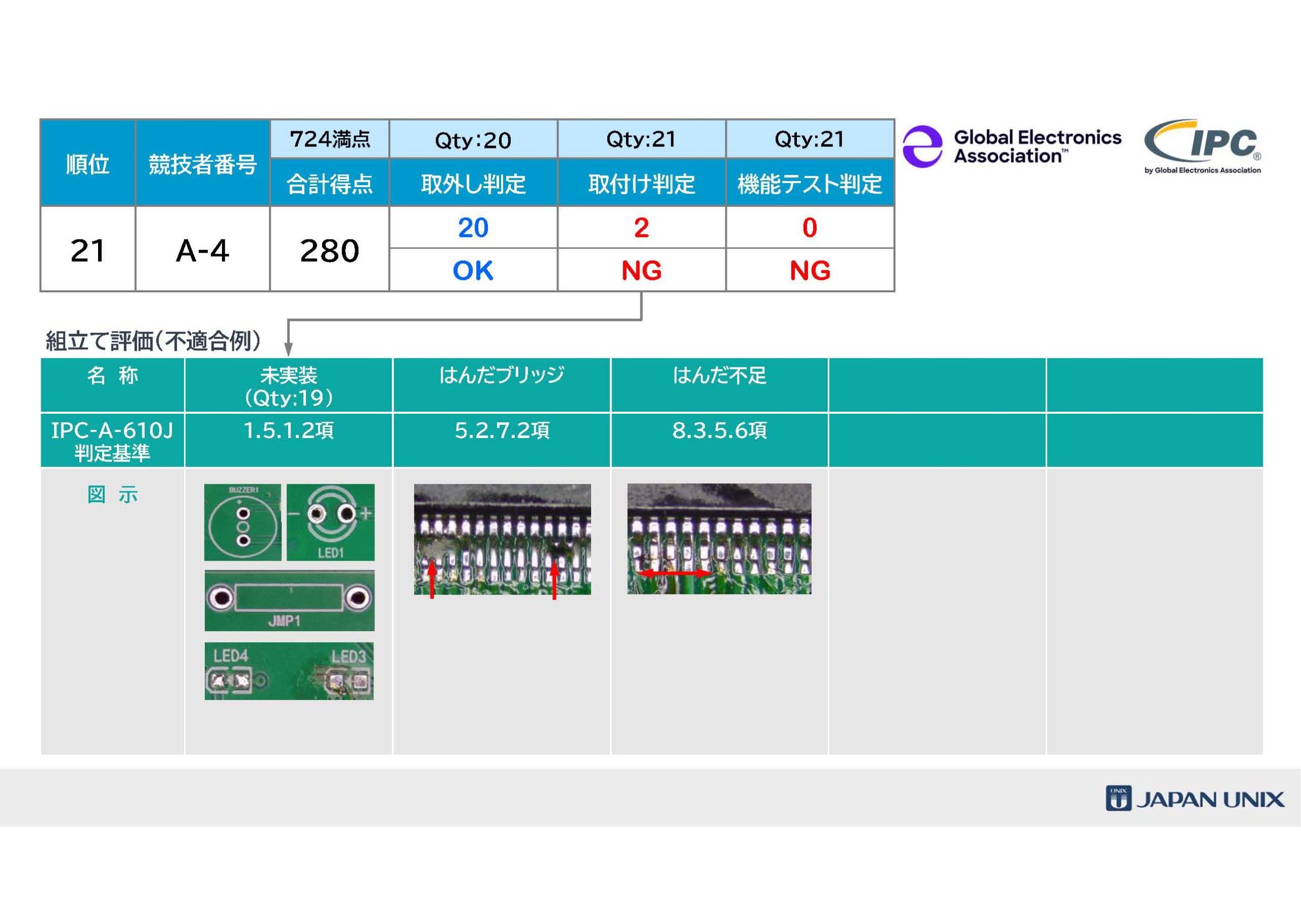[Single-Line Text] 代替テキスト