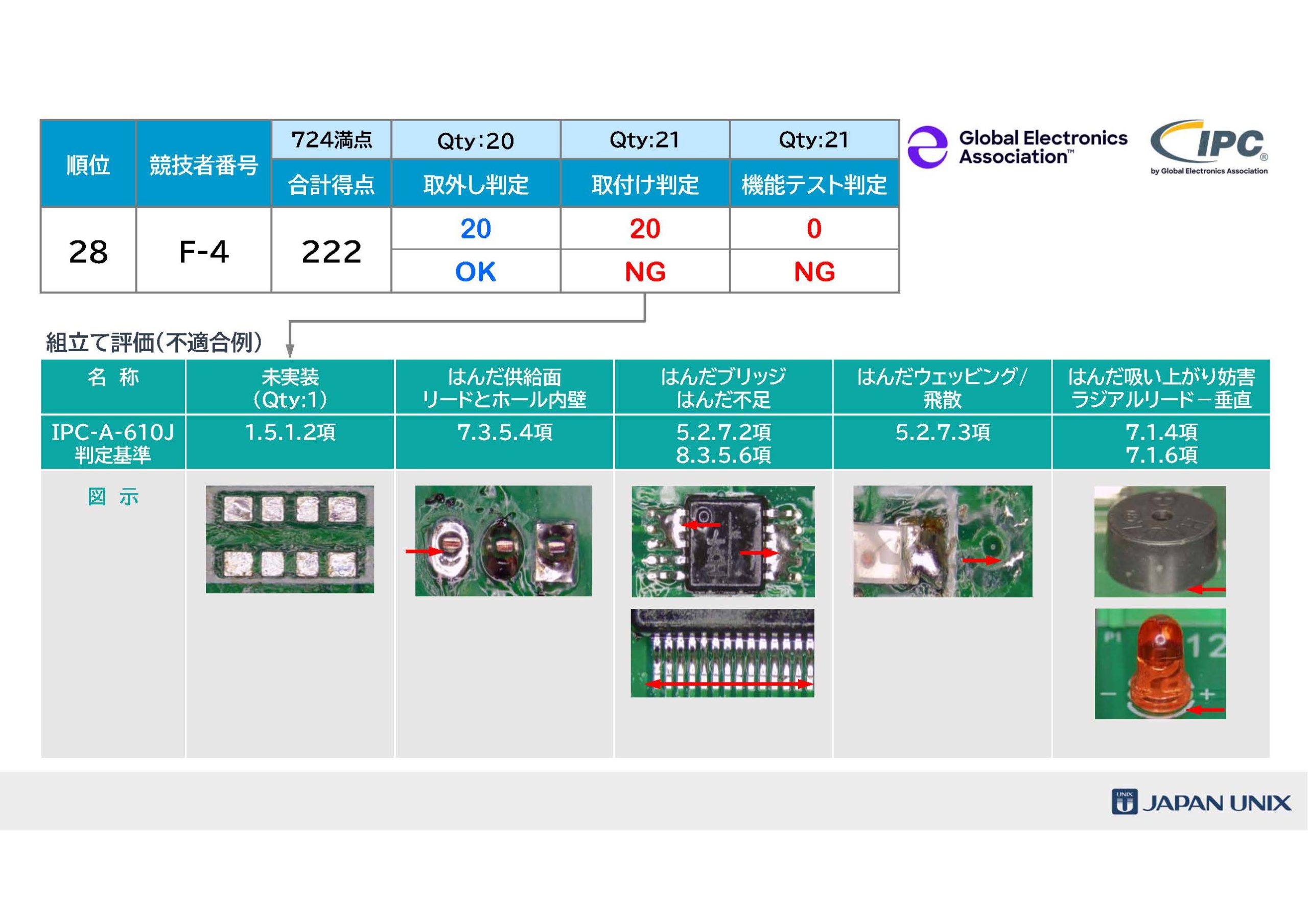 [Single-Line Text] 代替テキスト