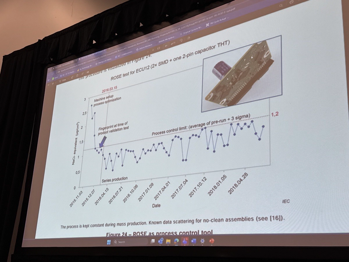 イオン汚染評価に関するイメージ