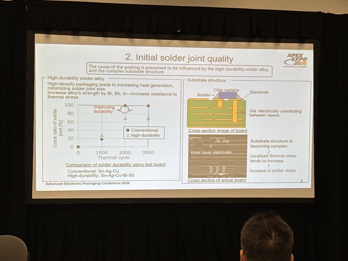 テクニカルカンファレンスの様子