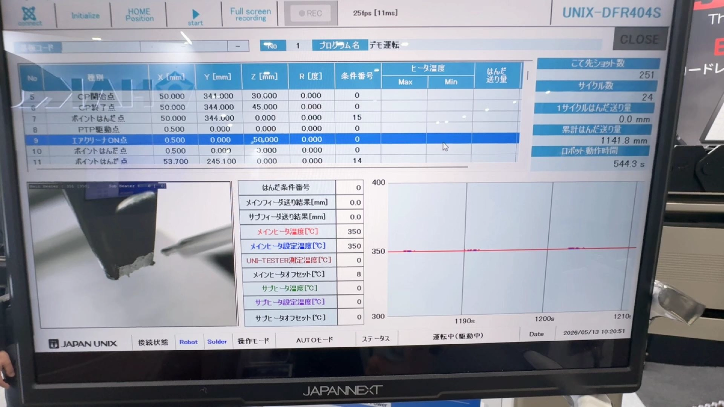 関西ネプコン2026写真