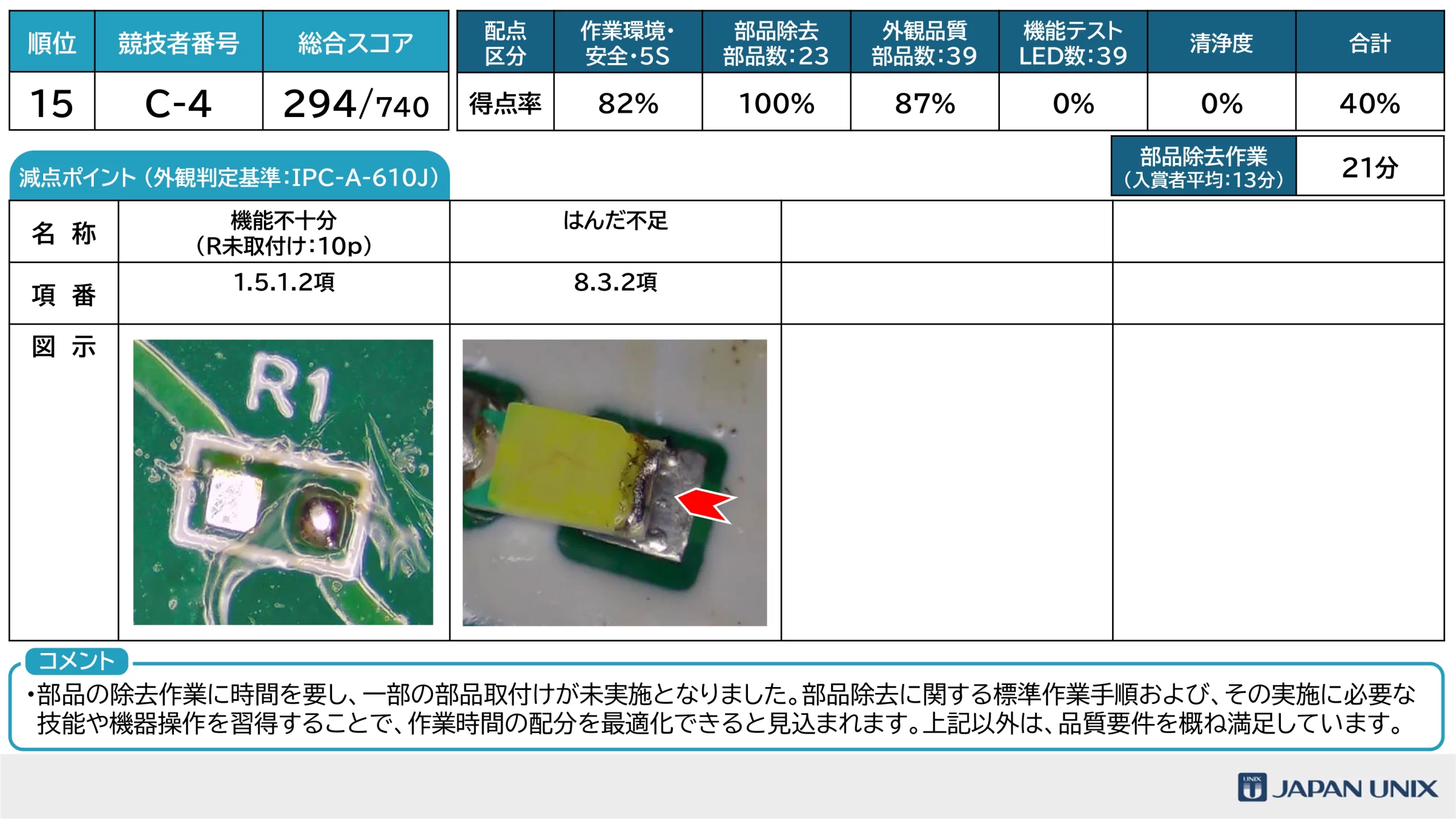 はんだ付けコンテスト2026