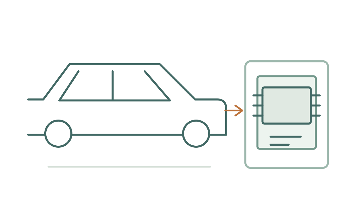 自動車と、その内部に搭載されるECUの基板の位置関係を示す線画
