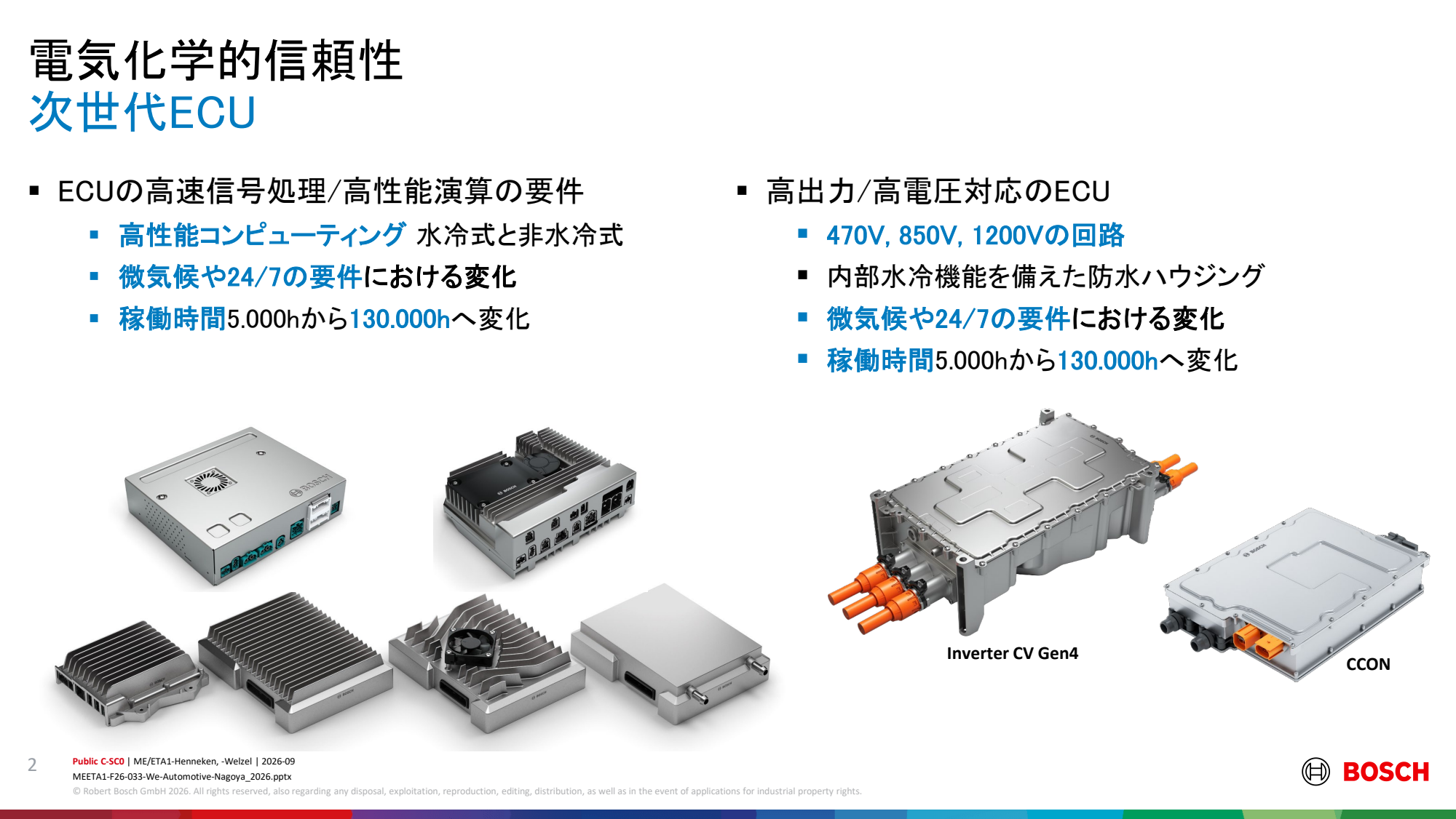引用:Bosch講演PDF P2のスライド全体