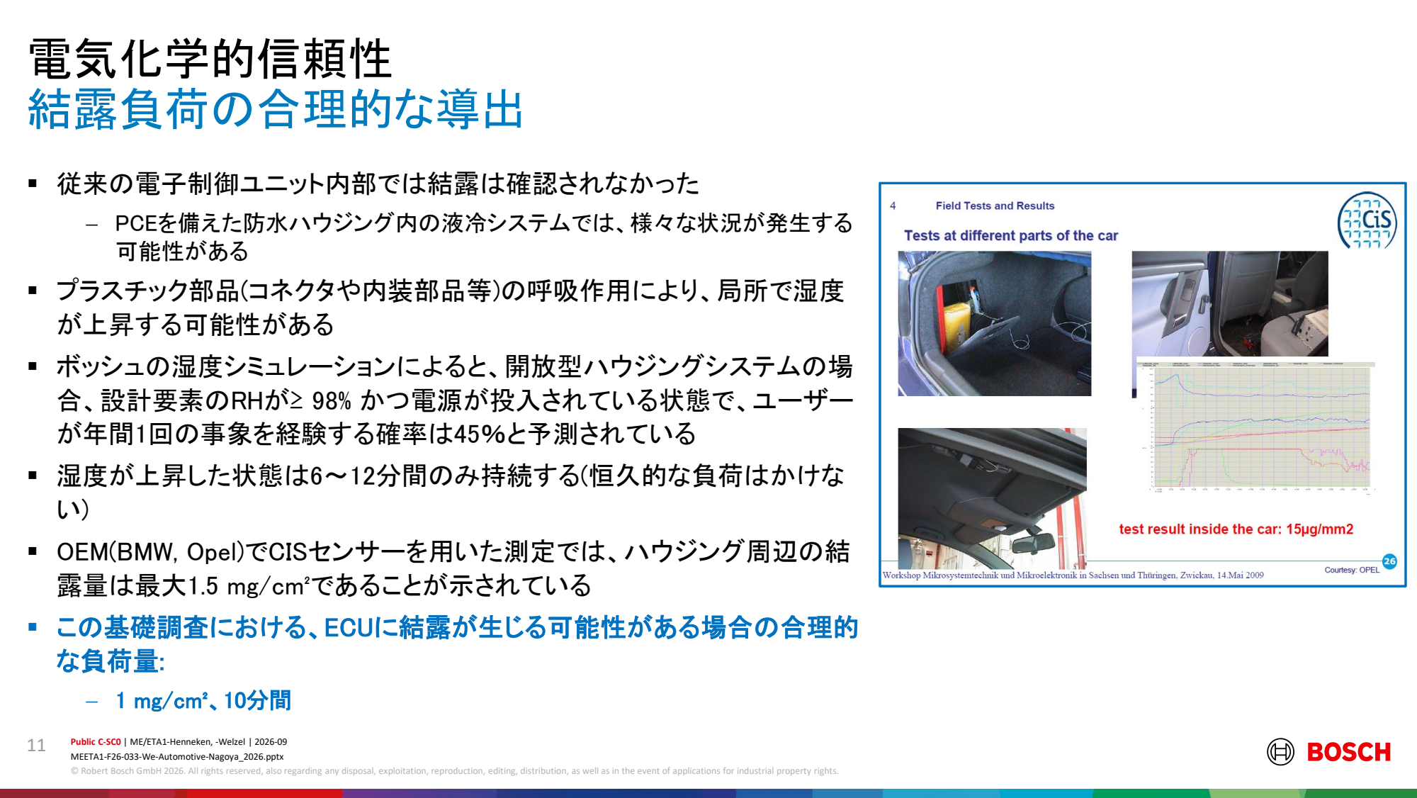 引用:Bosch講演PDF P11のスライド全体