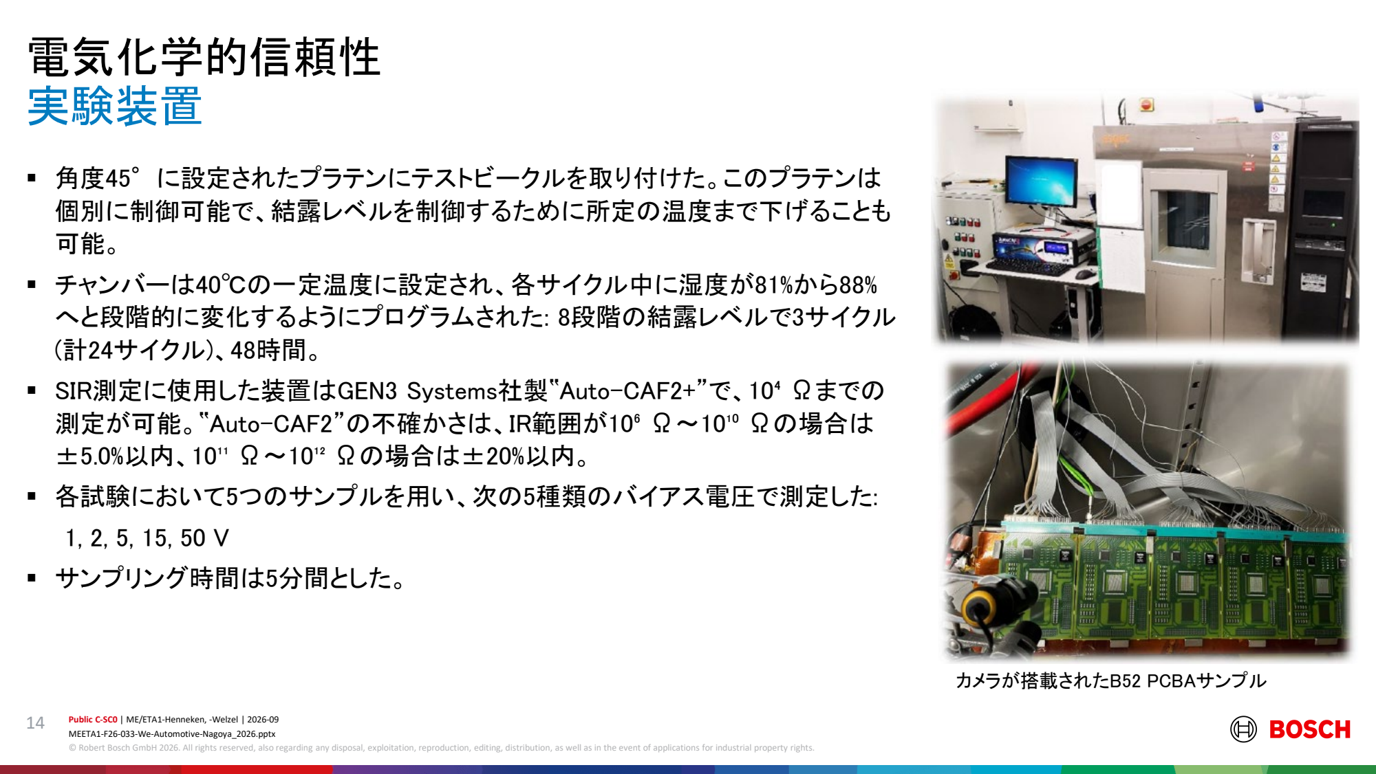 引用:Bosch講演PDF P14のスライド全体