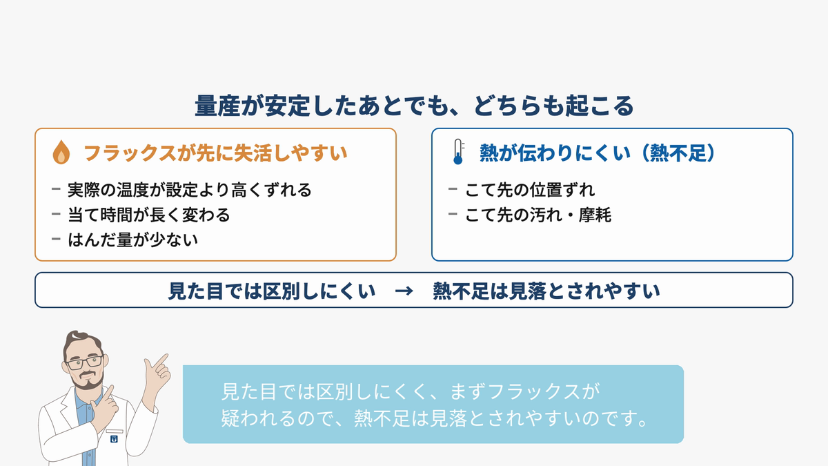 量産が安定したあとでも、どちらも起こる。フラックスが先に失活しやすい変化と、熱が伝わりにくい(熱不足)原因。見た目では区別しにくい